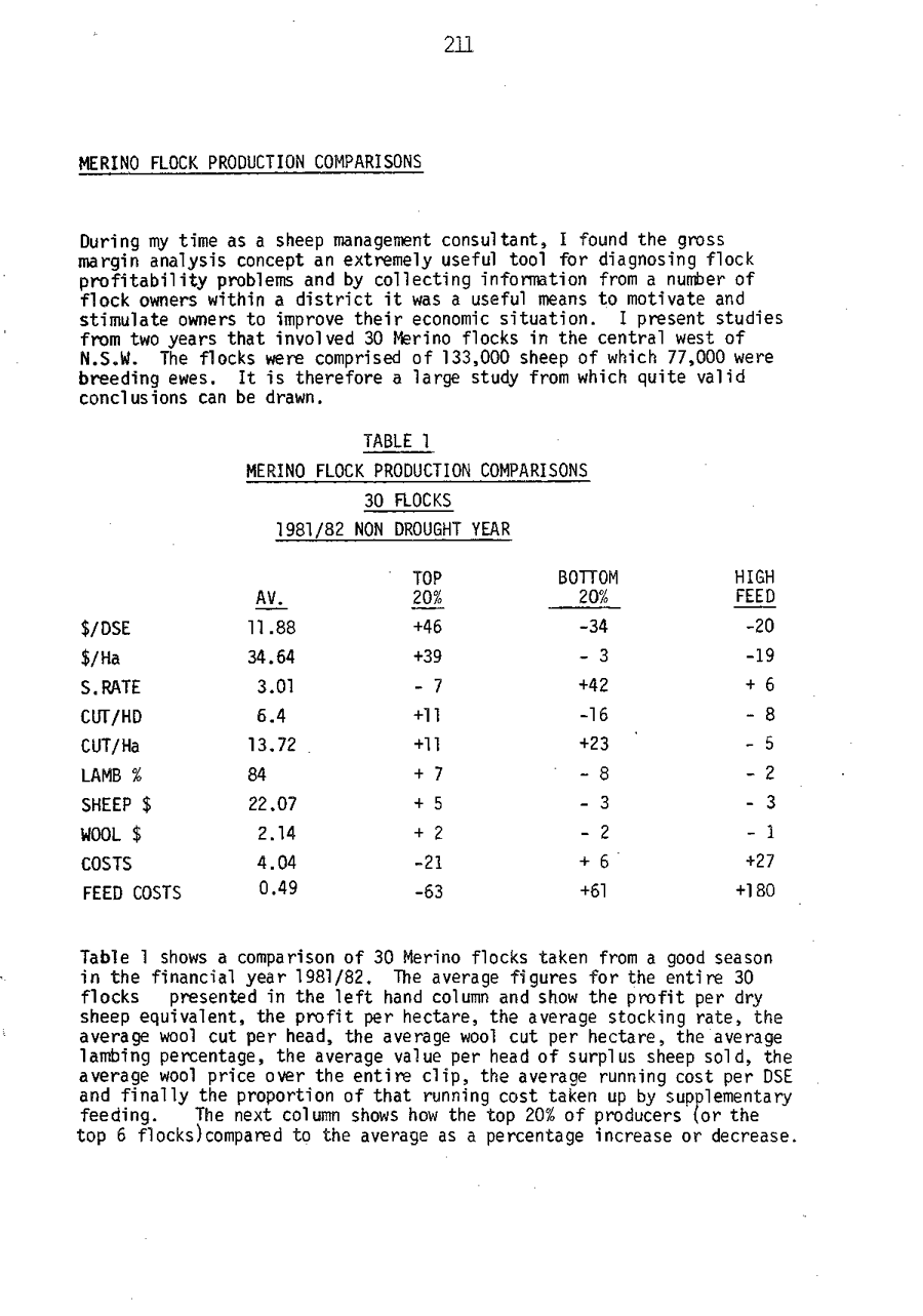 1986 Page 211
